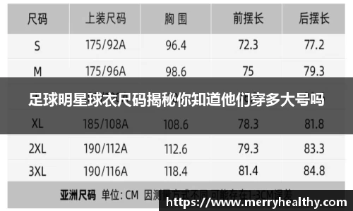 足球明星球衣尺码揭秘你知道他们穿多大号吗